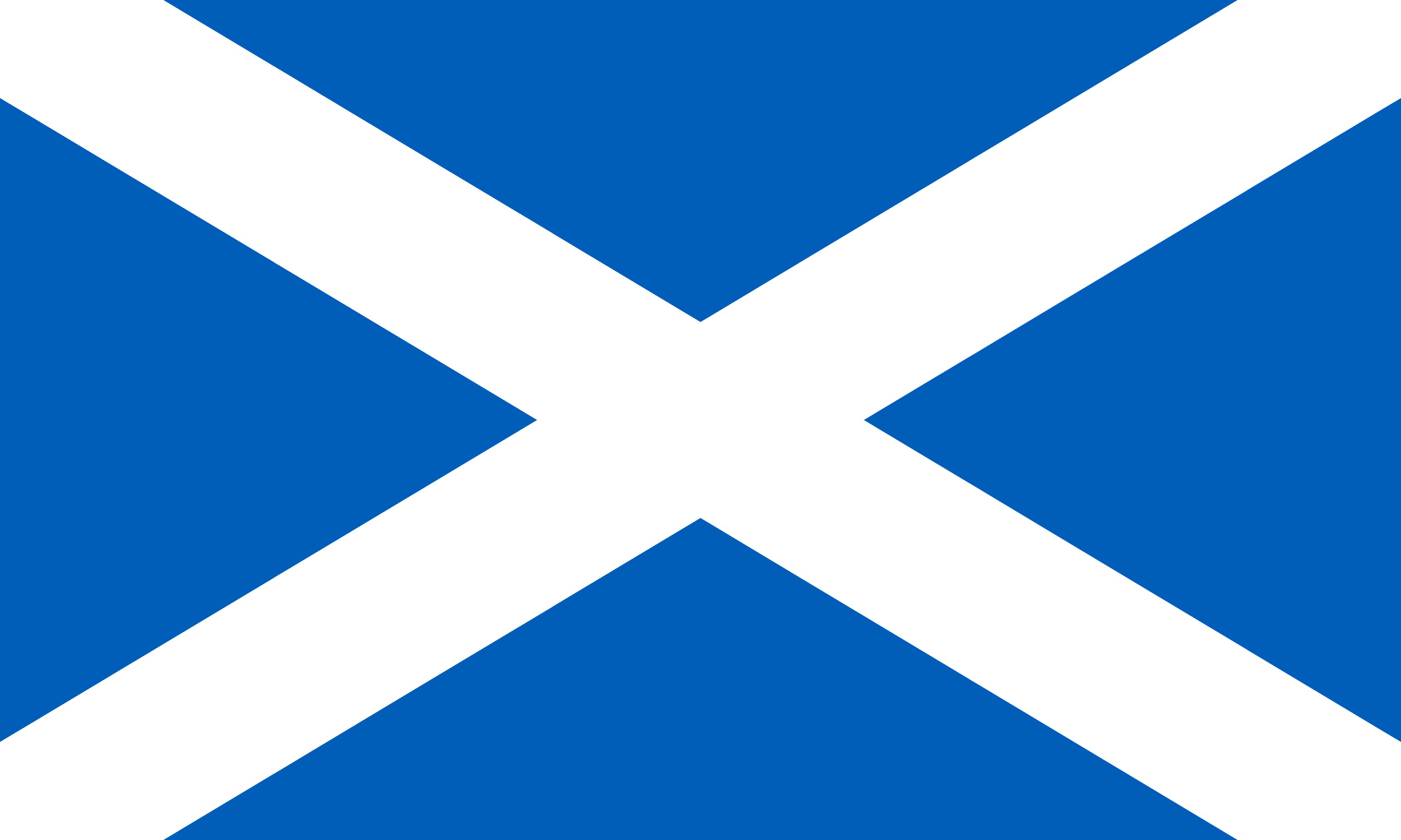 Scotland Flag